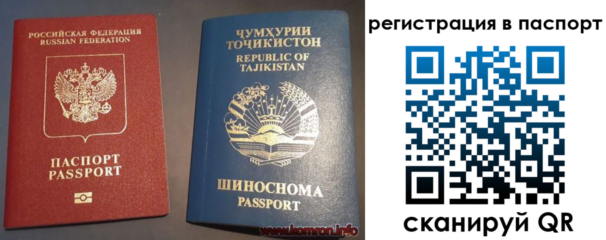 прописка регистрация в Горячем Ключе